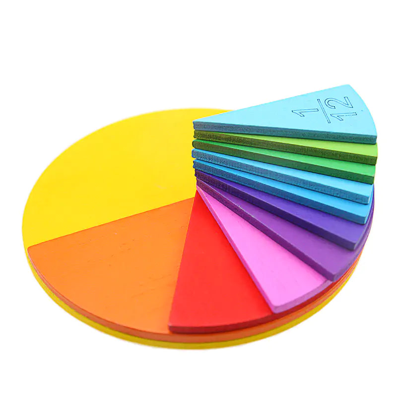 Mathematics Fraction Board